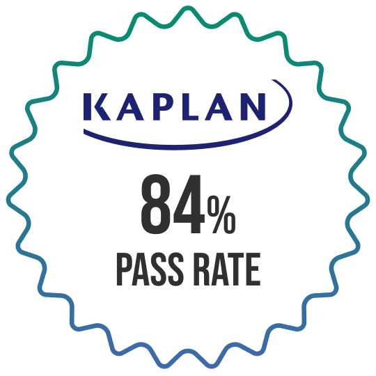 Course Materials from Kaplan Schweser