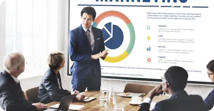 Integrated View of Modern Marketing Leadership