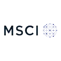 MSCI Imarticus Placement Review