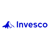 Invesco Imarticus Placement Review
