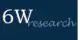 6Wresearch Imarticus Placement Review