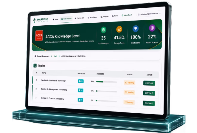 MTQ question bank