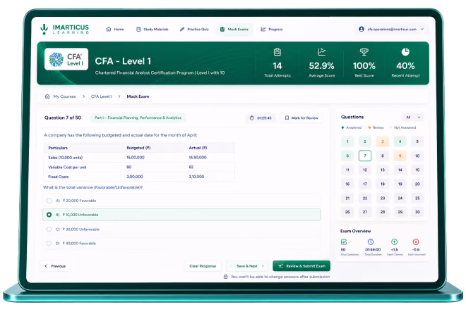 Full-length mock tests