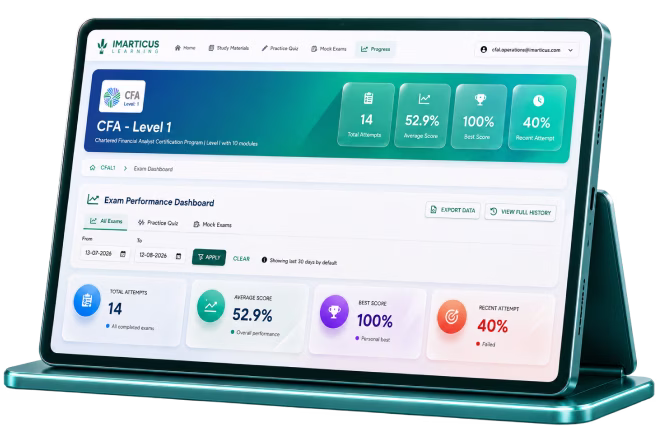 Progress dashboard