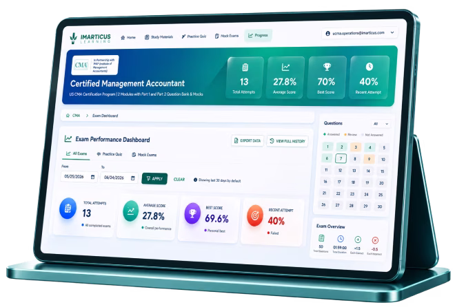 Progress dashboard