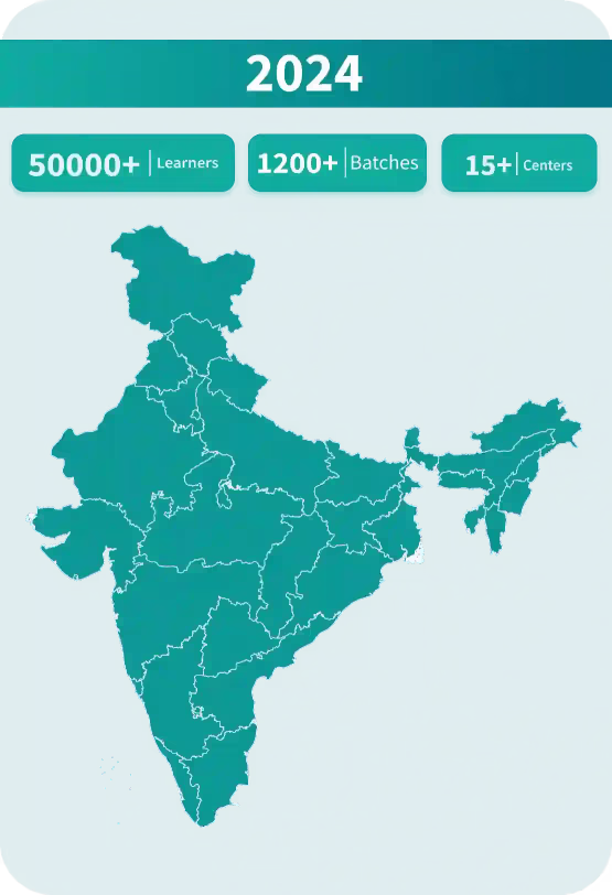 Imarticus Centers