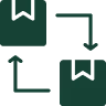 Derivatives Processing