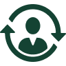 Trade Lifecycle