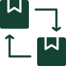 Derivatives Processing