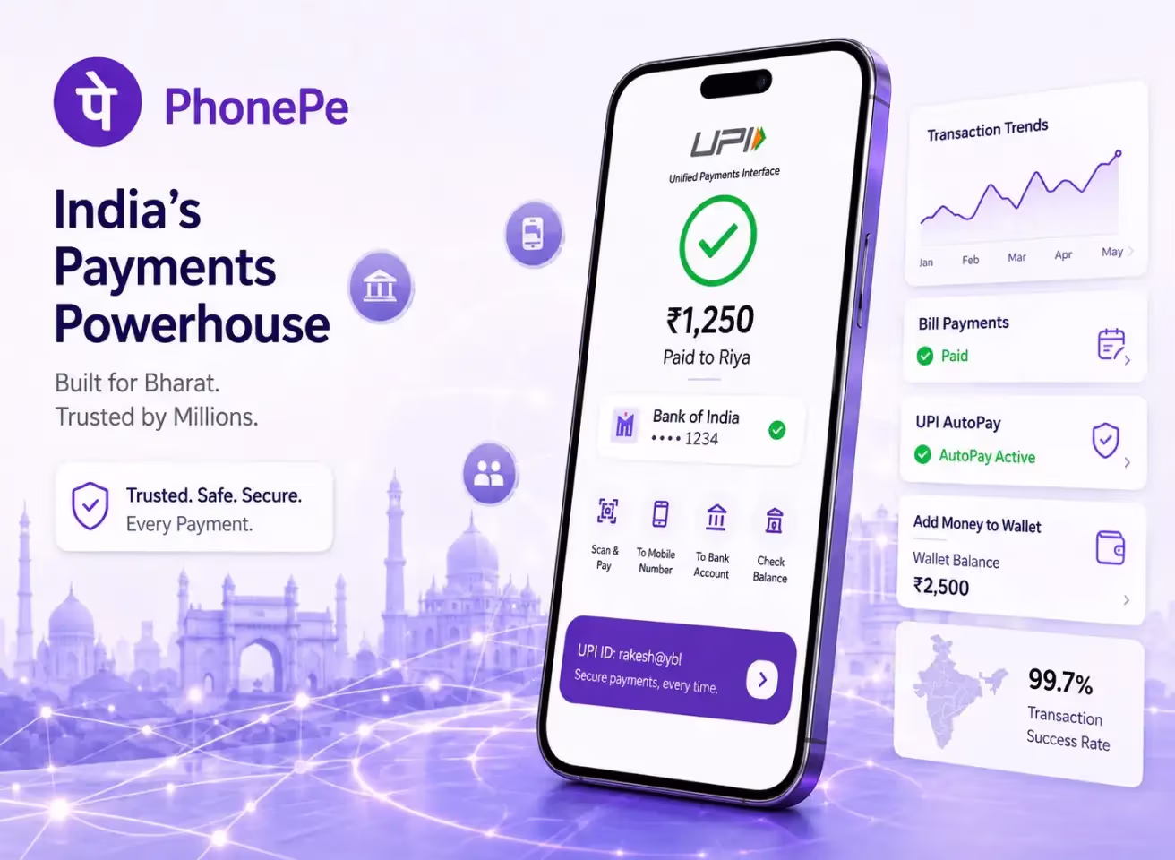 PhonePe