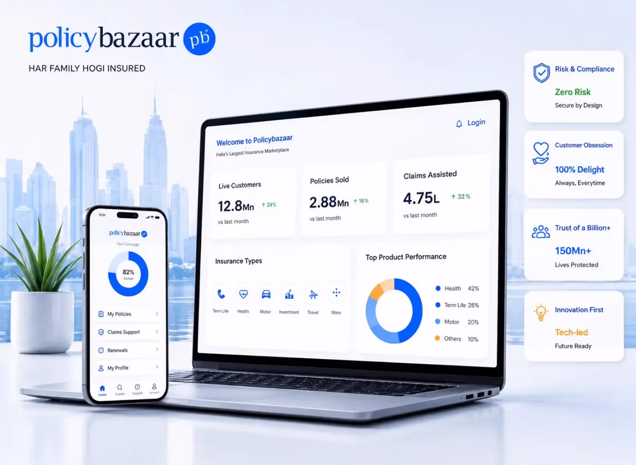 PolicyBazaar