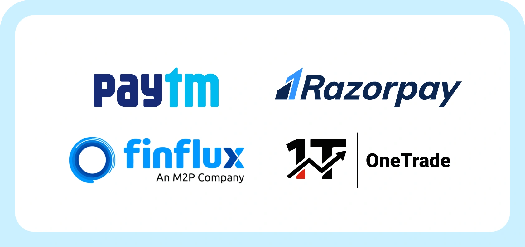 Products Co-Created With 6 real Fintechs, Banks & Finance Leaders