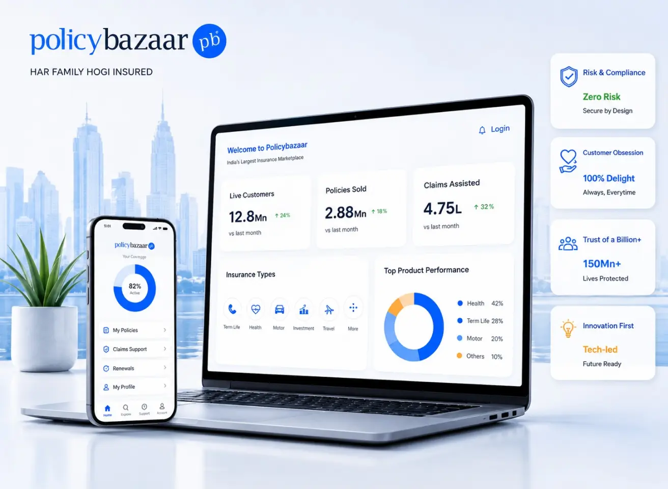 PolicyBazaar
