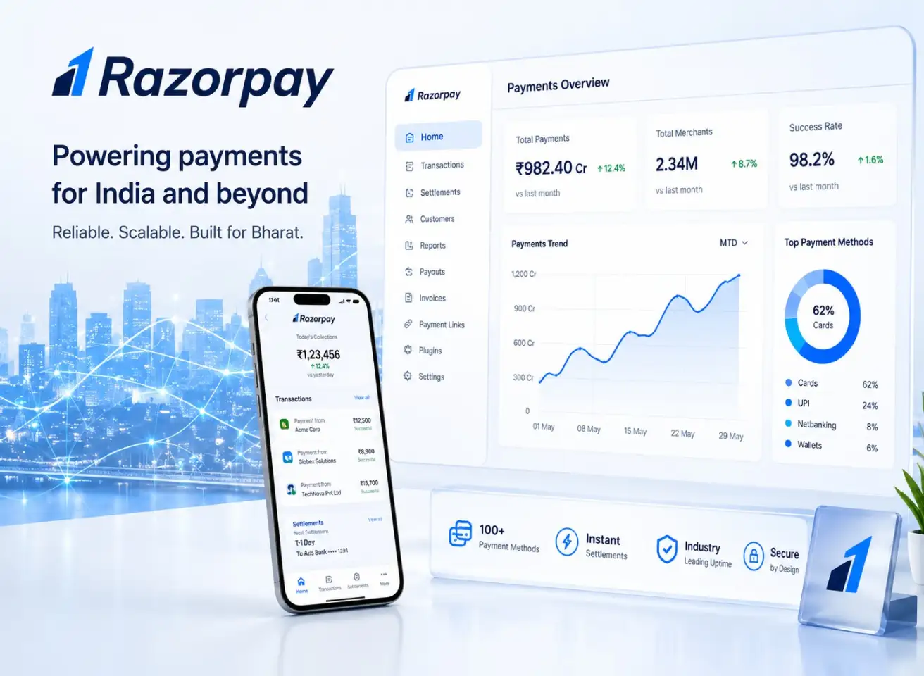 Razorpay
