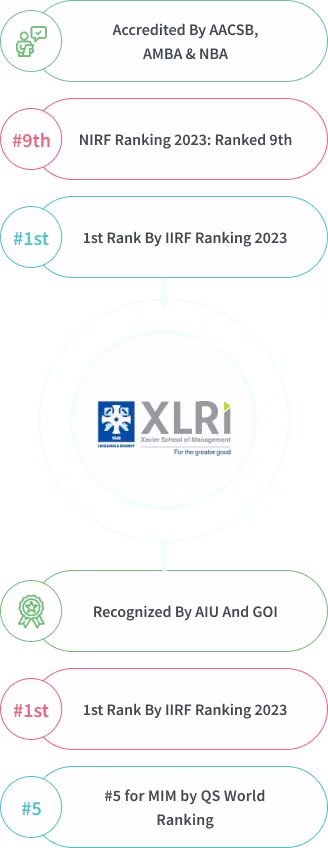Why choose XLRI Senior Leadership Course