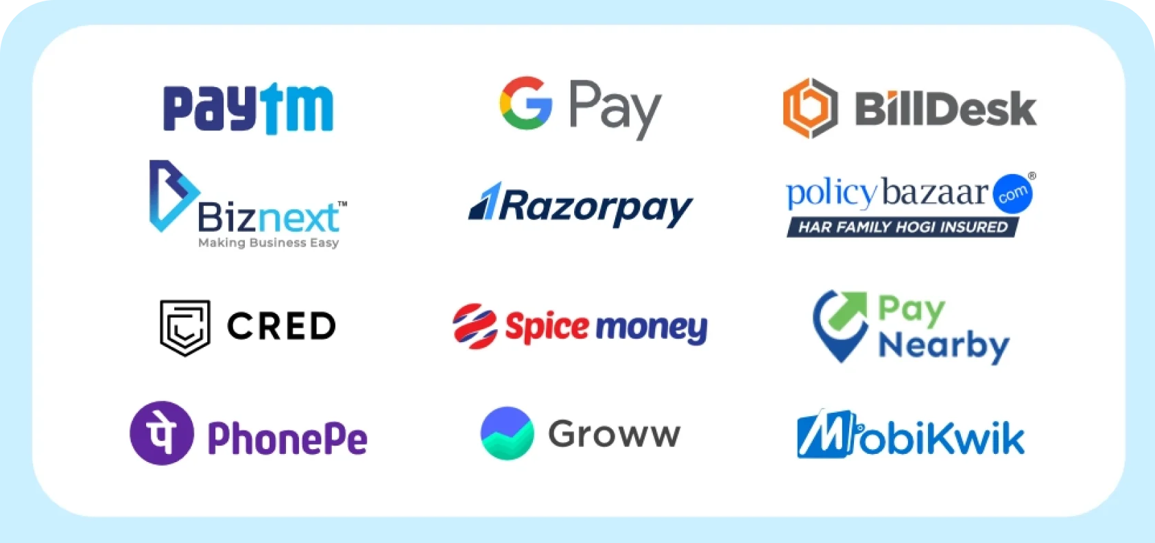Products Co-Created With 6 real Fintechs,  Banks & Finance Leaders